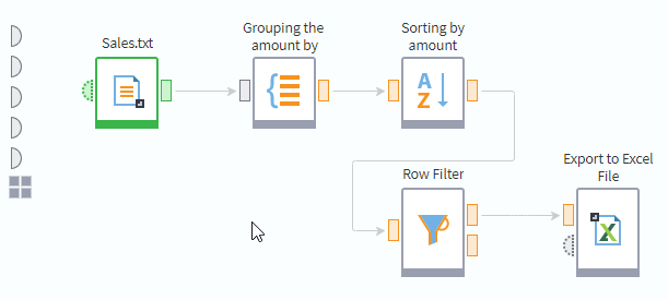 Resulting Workflow