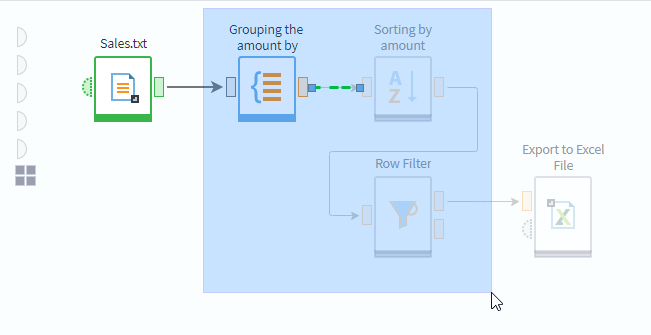 Selection of the Block of Nodes