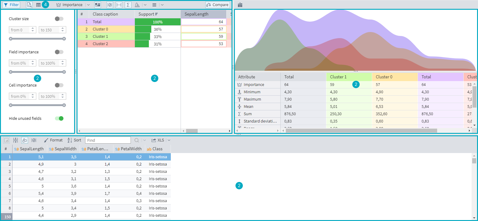 The main window of "Cluster profiles" visualizer.