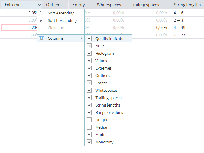 Sorting and adding/removing columns